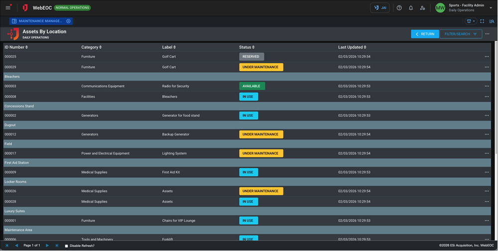 Maintenance Management - Dark Mode Report